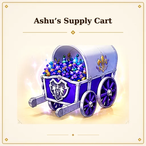 Ashu's Supply Cart